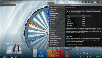 Ice Fishing RTP Screenshot aus dem Spiel